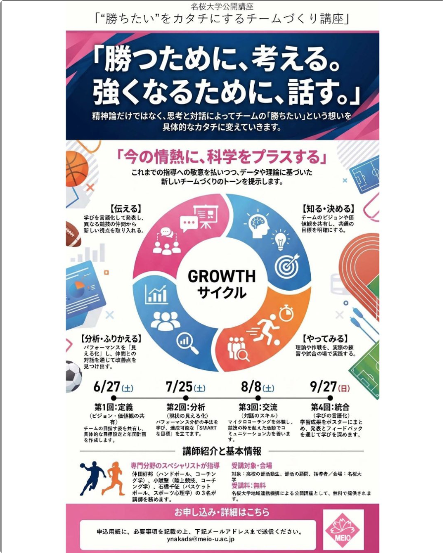 Instagram投稿
